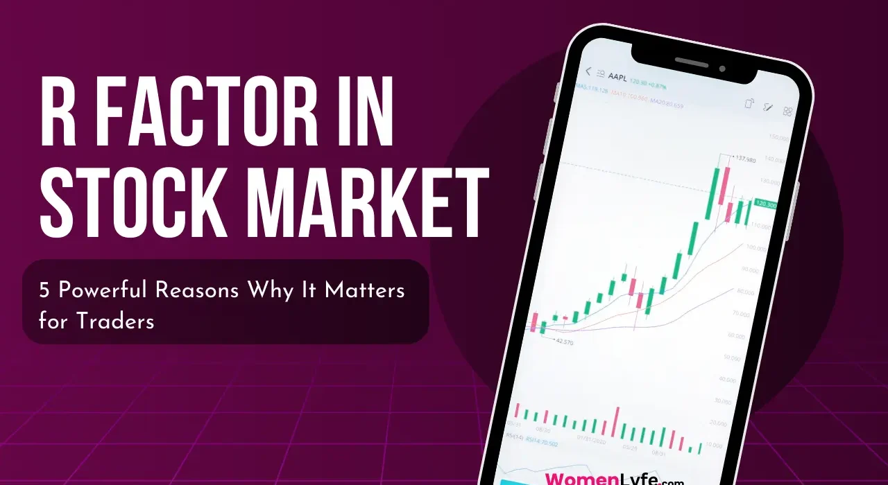 What Is R Factor in Stock Market