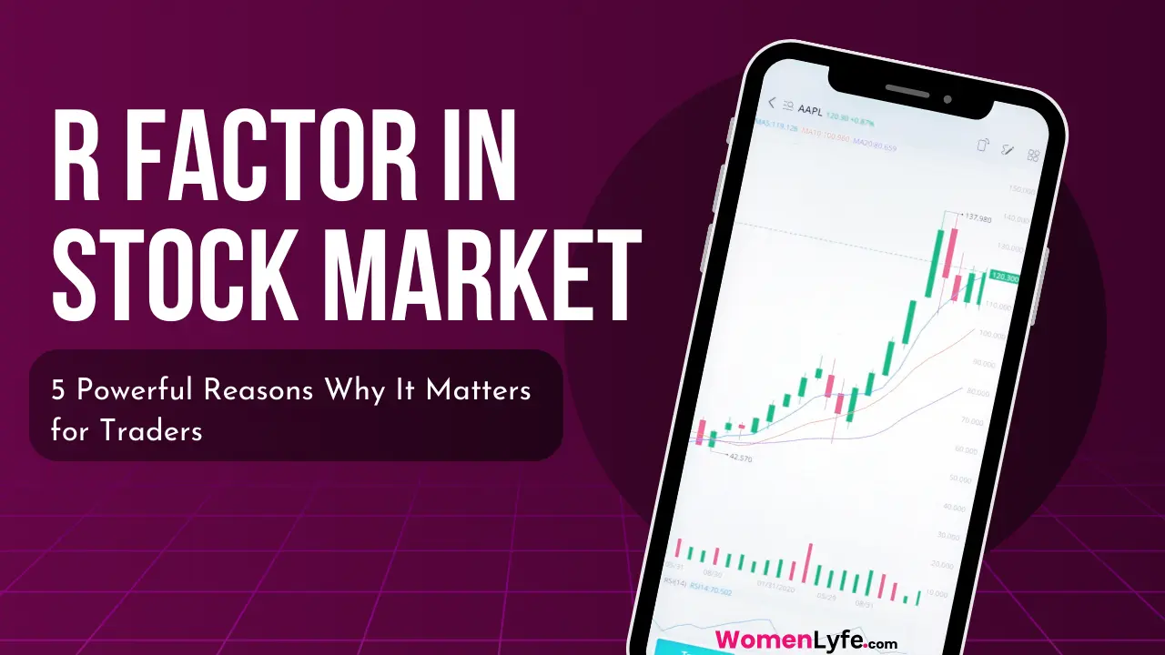 What Is R Factor in Stock Market